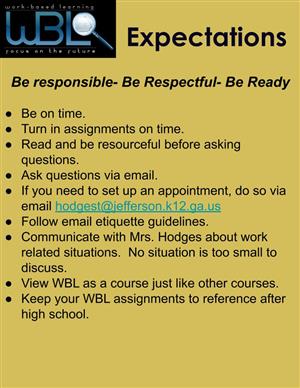 WBL Expectations 